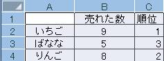 RANK-1