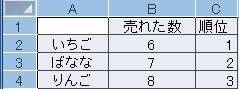 RANK-2