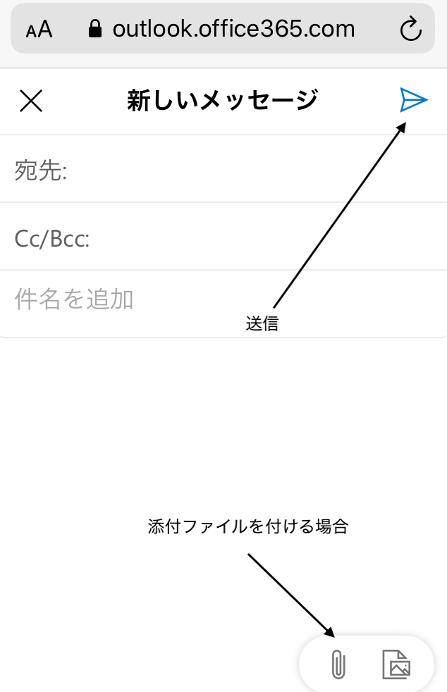 メールの表示